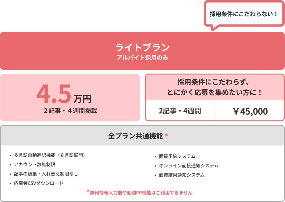 ライトプラン