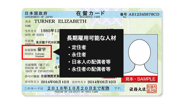 長期滞在可能な在留資格