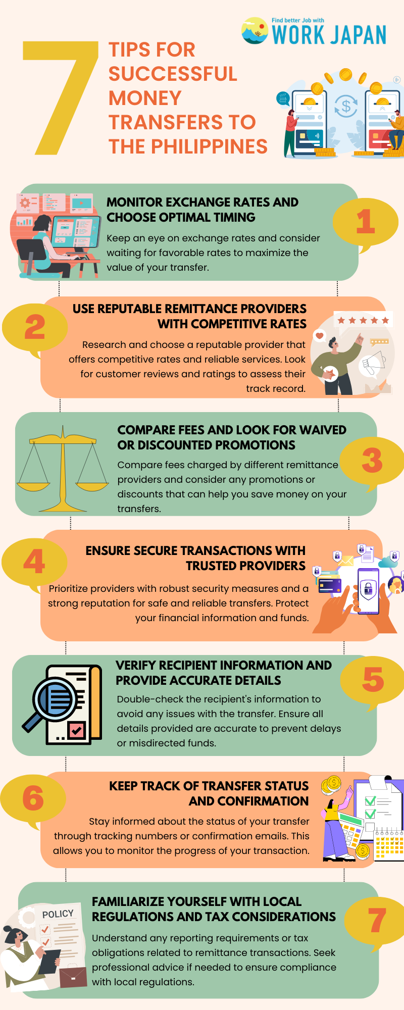 Infographics - WJ Blog.png